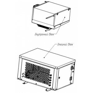 Сплит-система холодильная среднетемпературная Polair SM 109 HU - Изображение 4