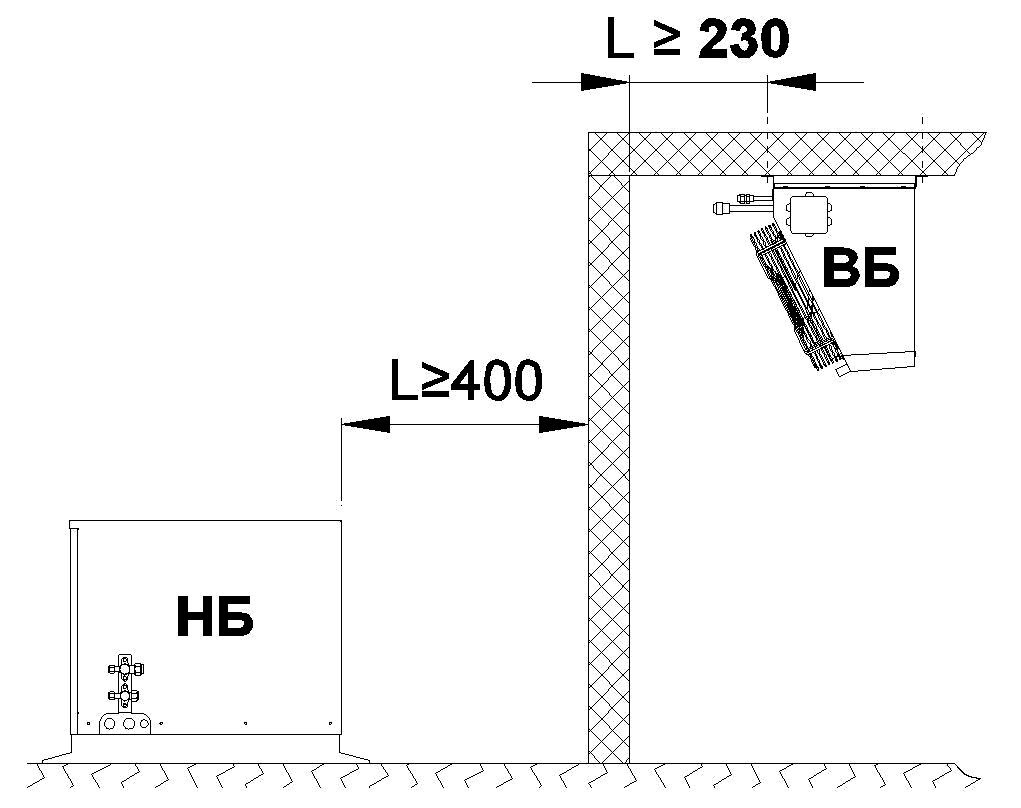 Сплит-система Север BGSF 112 S - Изображение 3