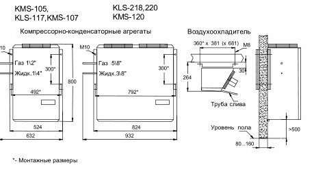 Сплит-система холодильная среднетемпературная Ариада КMS 120 - Изображение 2